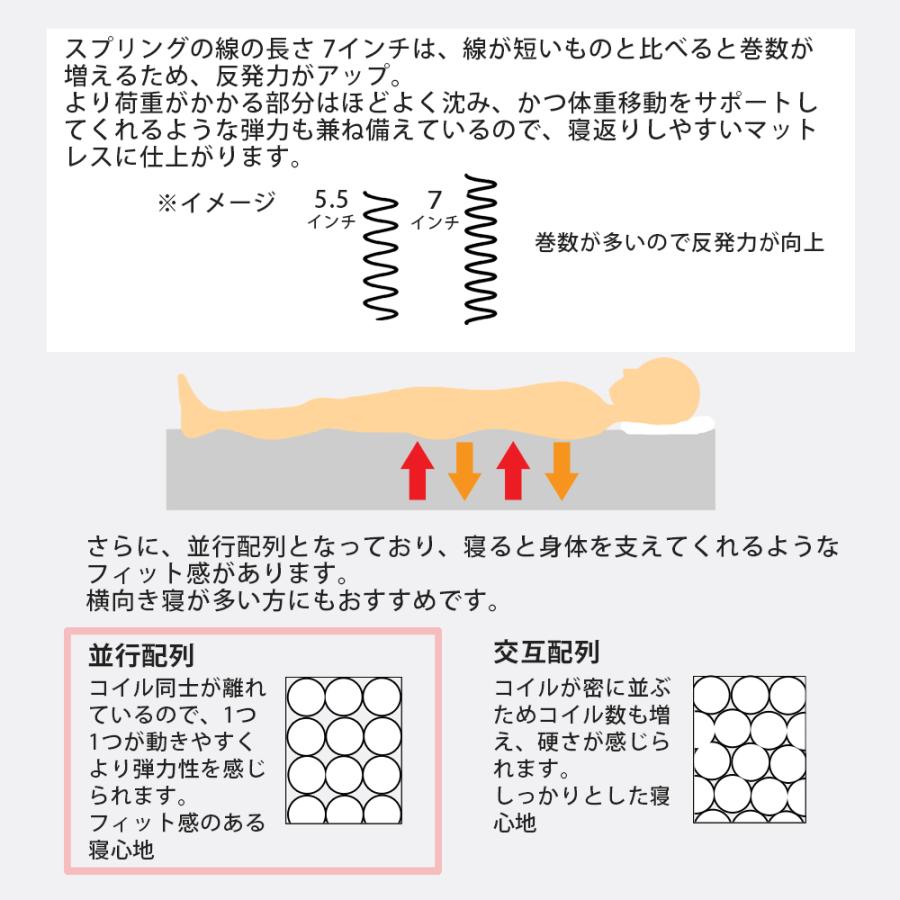 東京ベッド 開梱設置 マットレス Rev.7 ハイエスト キング K V 東京ベッド 開梱設置 マットレス Rev.7 ハイエスト キング K V