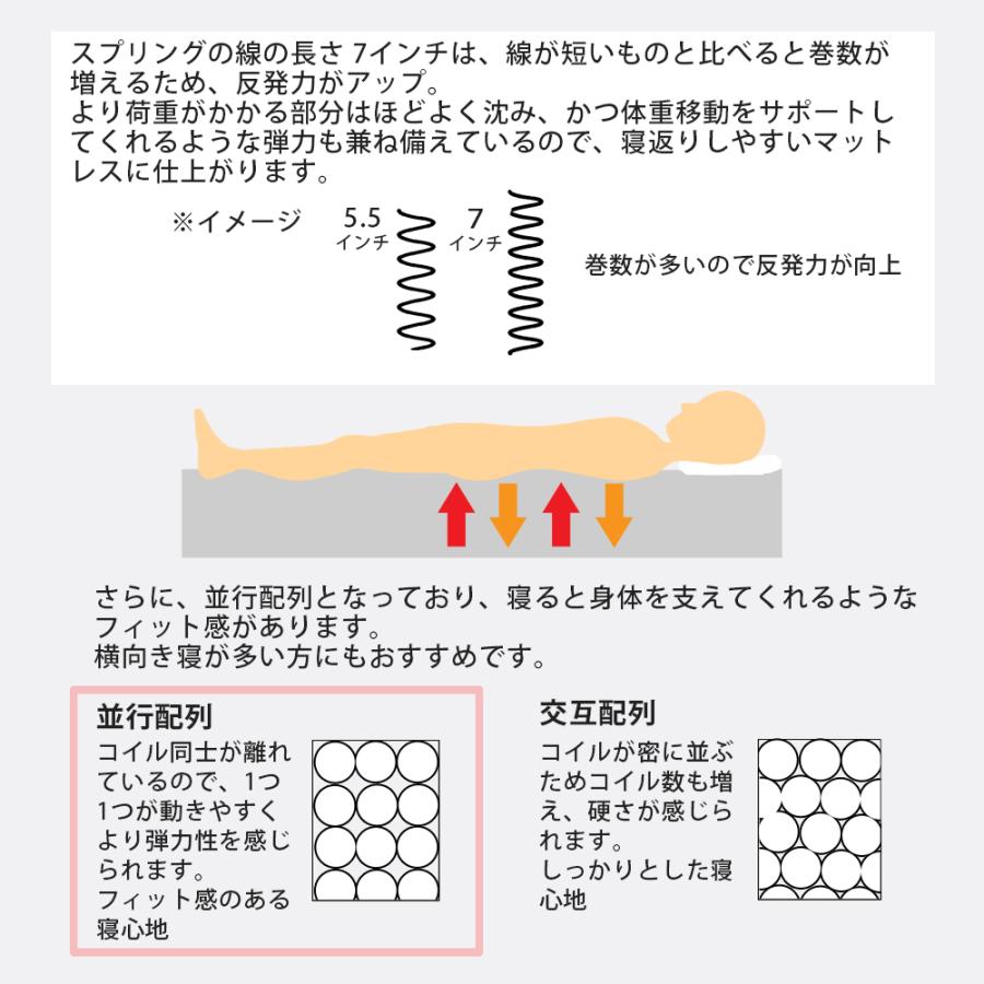 開梱設置 東京ベッド マットレス Rev.7 ハイエスト キング K Vキャリー 曲げて搬入可能 硬さ3種類 ポケットコイルマットレス 7インチ 日本製 メッシュ｜sndinterior｜05