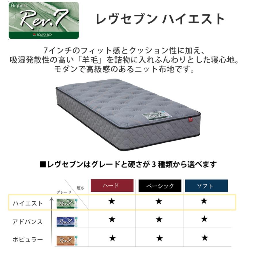 東京ベッド マットレス Rev.7 ハイエスト ワイドダブル WD 硬さ3種類