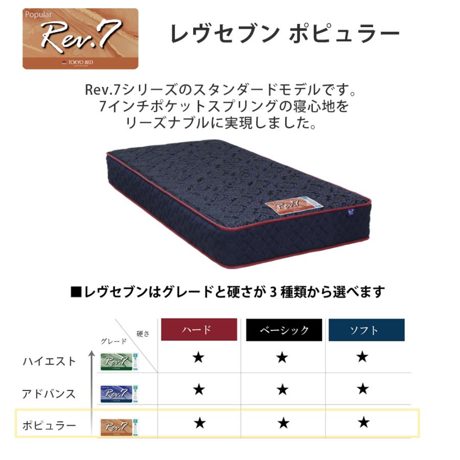 東京ベッド 開梱設置 マットレス Rev.7 ポピュラー クイーン Q V