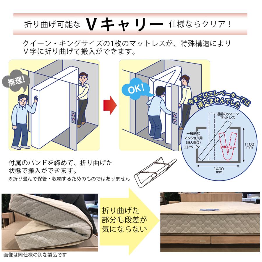 東京ベッド 開梱設置 マットレス Rev.7 ポピュラー クイーン Q V
