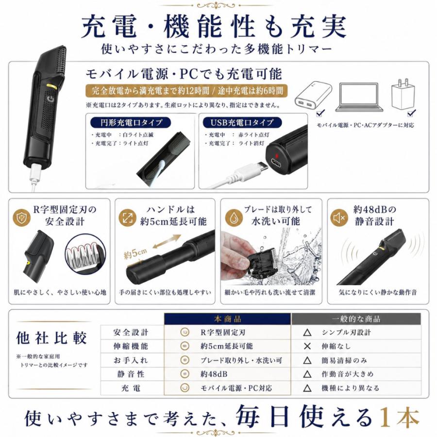 ハイエンドモデル】No,1人気 バリカン,充電式ひげトリマー,セラミック