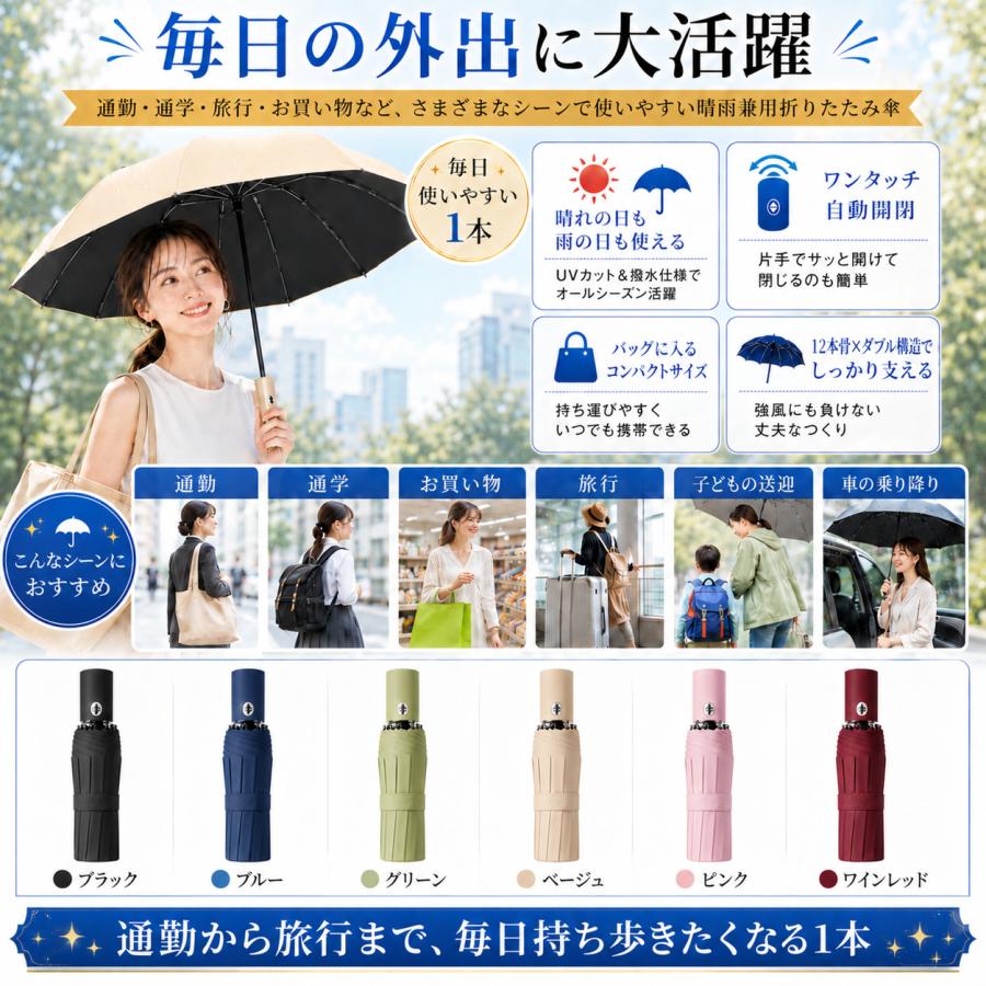 折りたたみ傘 軽量 大きい 晴雨兼用 自動開閉 風に強い 折り畳み傘