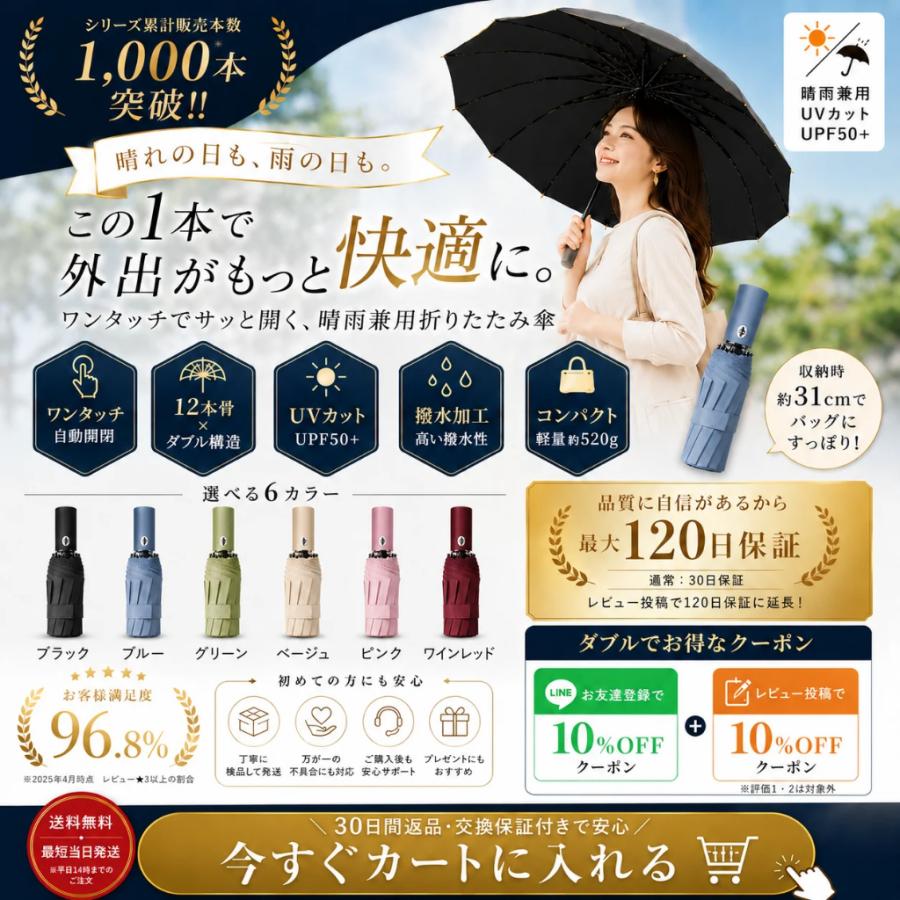 折りたたみ傘 軽量 大きい 晴雨兼用 自動開閉 風に強い 折り畳み傘