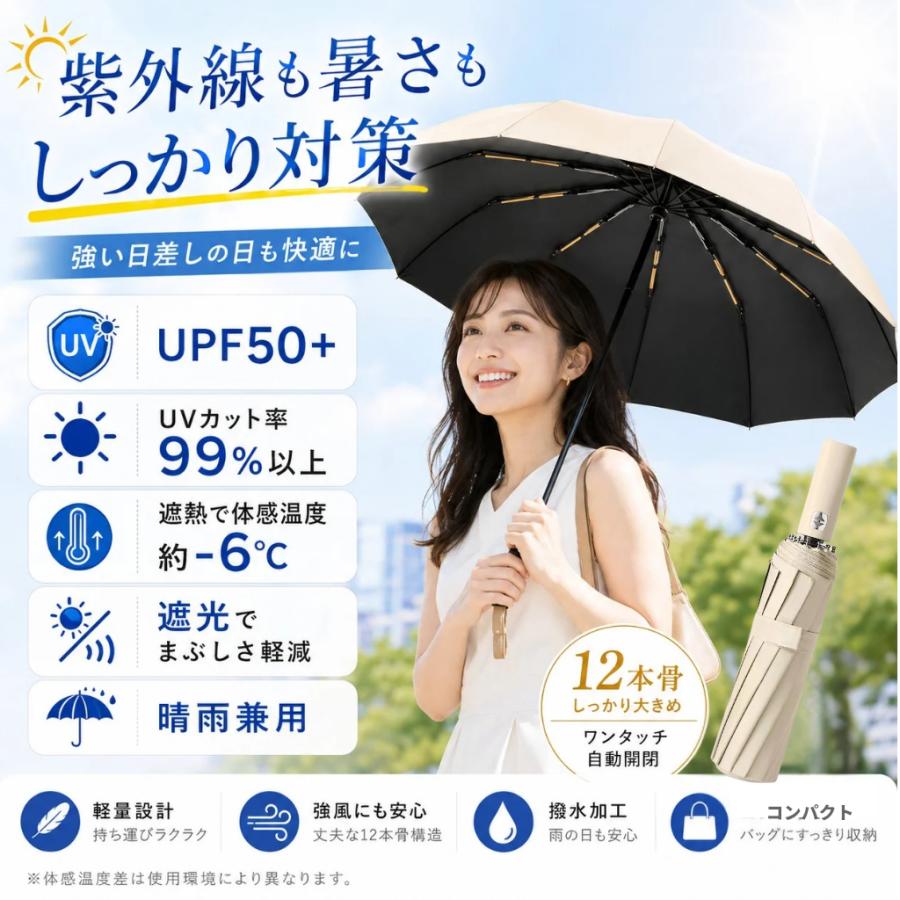 折りたたみ傘 軽量 大きい 晴雨兼用 自動開閉 風に強い 折り畳み傘