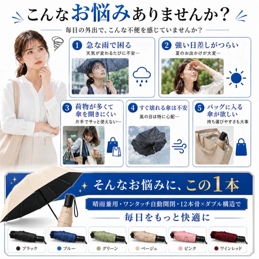折りたたみ傘 軽量 大きい 晴雨兼用 自動開閉 風に強い 折り畳み傘