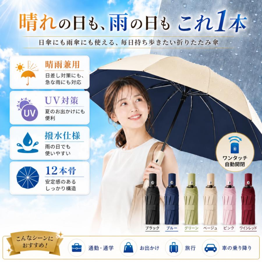 折りたたみ傘 軽量 大きい 晴雨兼用 自動開閉 風に強い 折り畳み傘