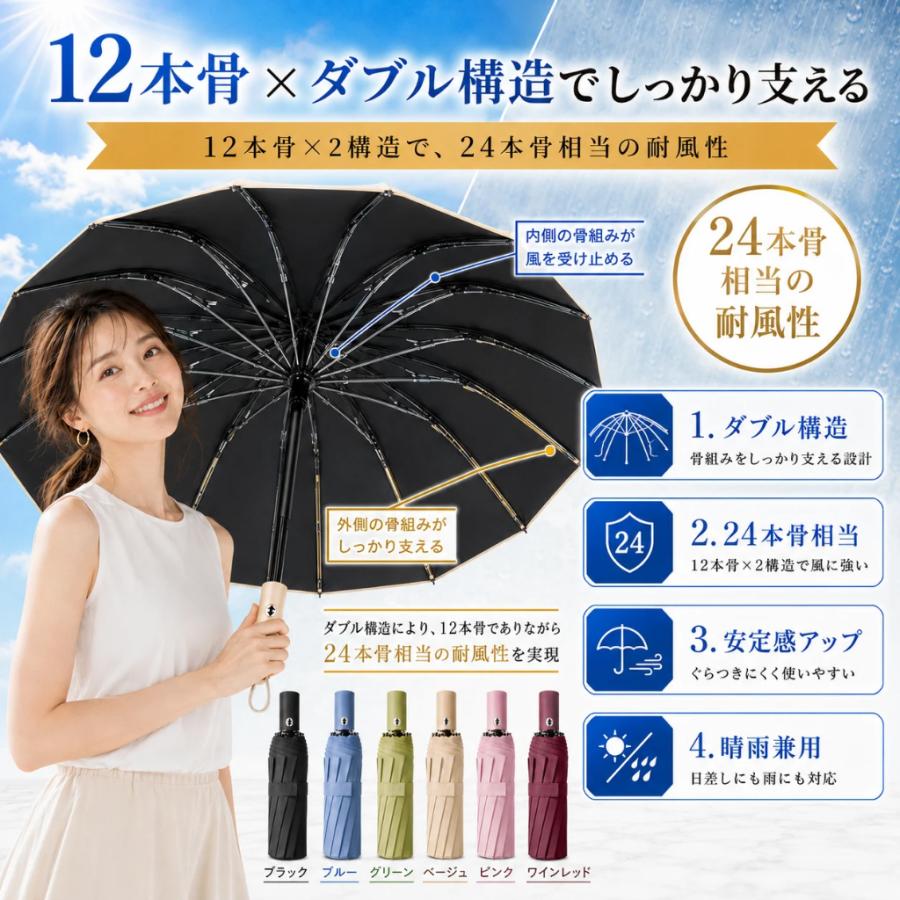 折りたたみ傘 軽量 大きい 晴雨兼用 自動開閉 風に強い 折り畳み傘