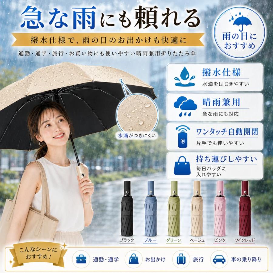 折りたたみ傘 軽量 大きい 晴雨兼用 自動開閉 風に強い 折り畳み傘