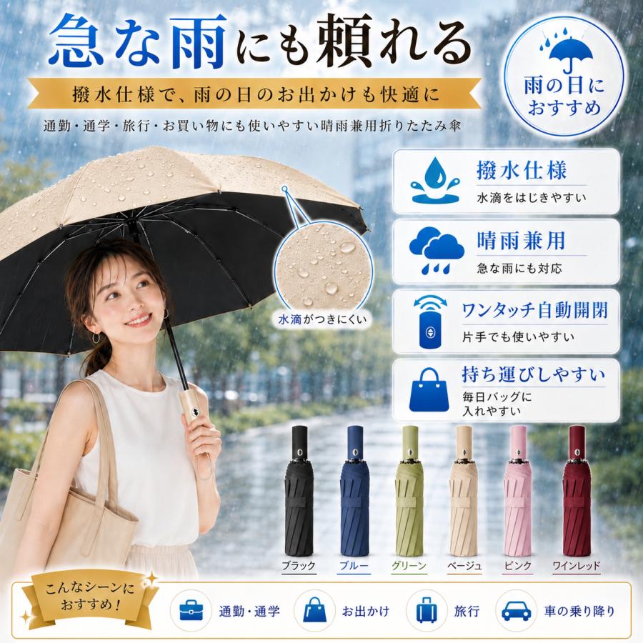 折りたたみ傘 軽量 大きい 晴雨兼用 自動開閉 風に強い 折り畳み傘