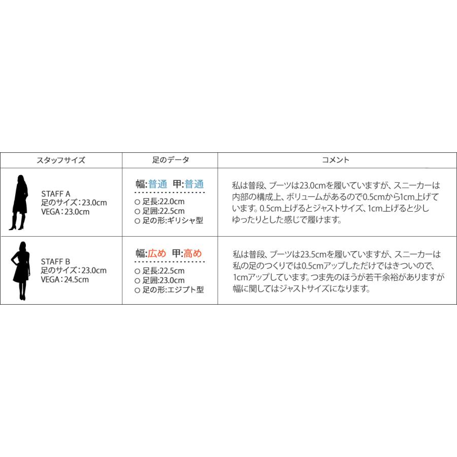 Atlantic STARS（アトランティックスターズ） ベガ スニーカー