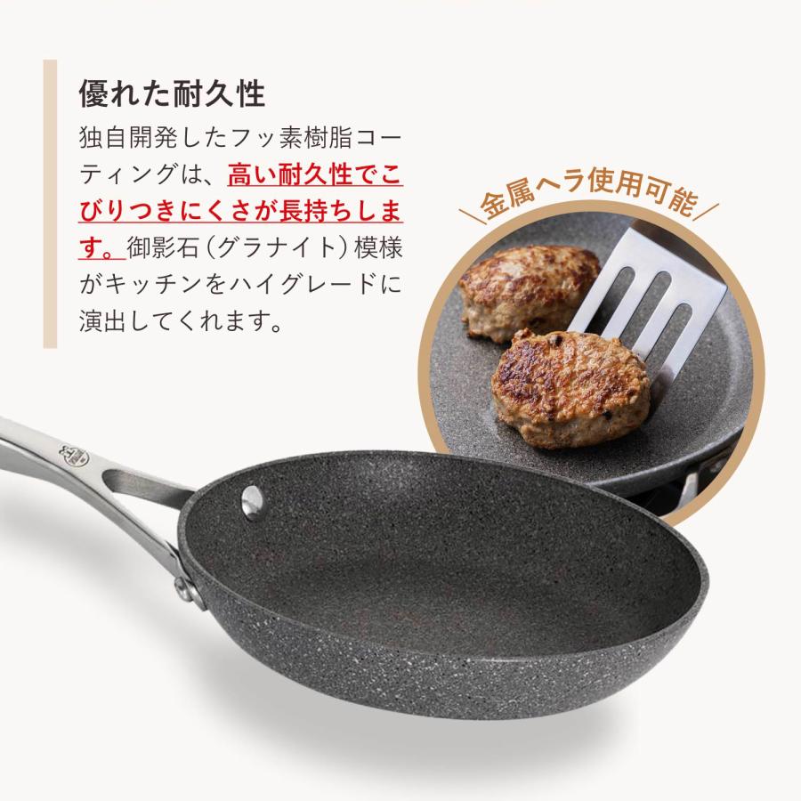 BALLARINI（バッラリーニ） フライパン ローマ 20cm ガス火専用 75001