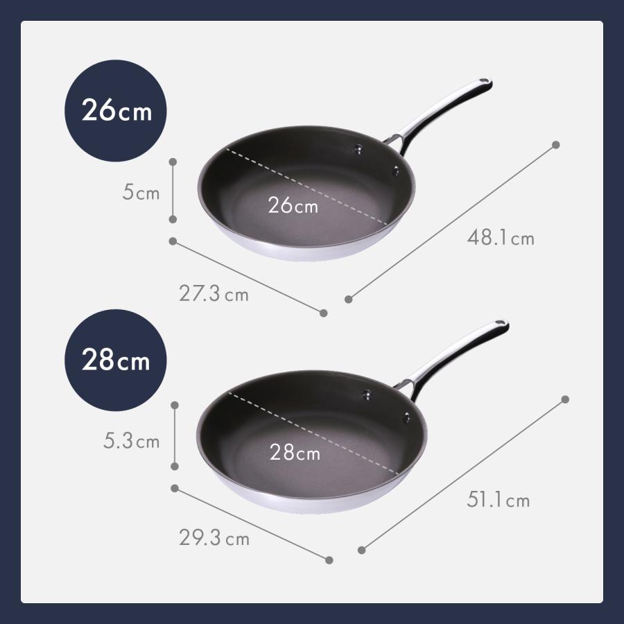 CORELLE DuraNano 24cm フライパン CORELLE（コレール） 特典付き フライパン 24cm IH ガス 対応