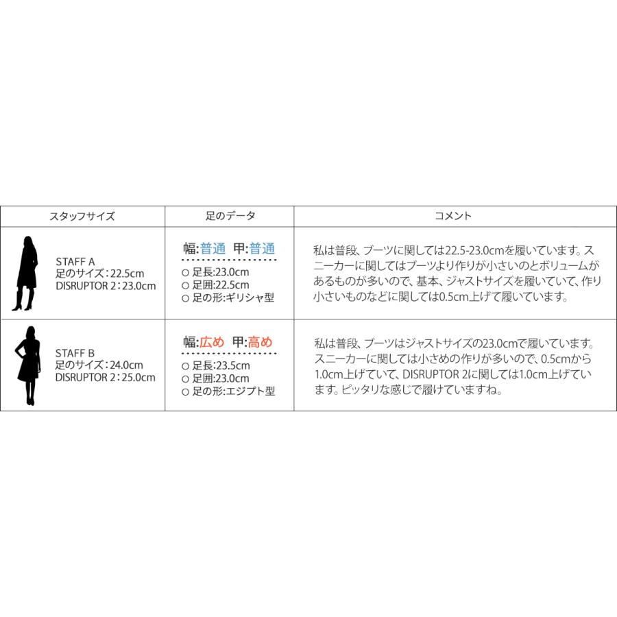 Fila フィラ フィラレイ スニーカー レディース フォルダー Folder Filaray コラボ ブラック 黒 Flfl8a1u13 Fs1sia1241x Blk Fila Fs1sia1241x スニークオンラインショップ 通販 Yahoo ショッピング