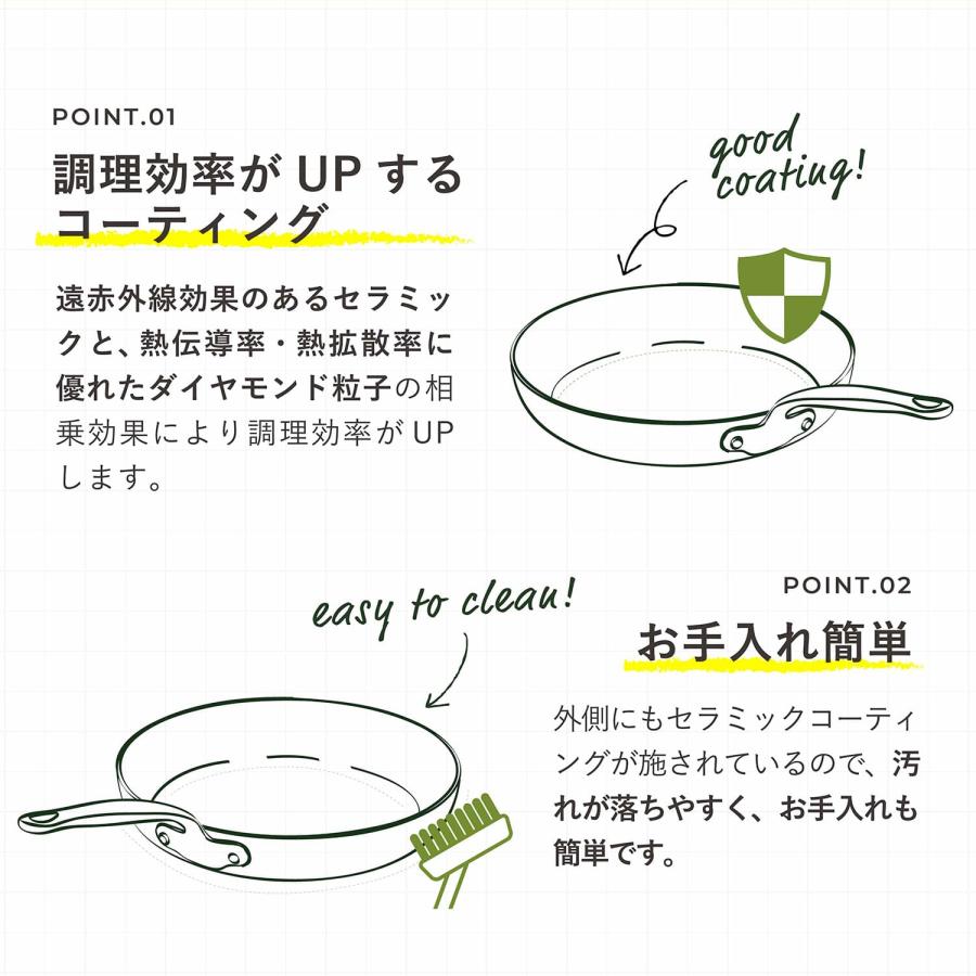 特典付き グリーンパン GREENPAN ヴェニスプロ 両手鍋 20cm 3.1L IH ガス対応 VENICE PRO ブラック 黒 CC000655-001の画像