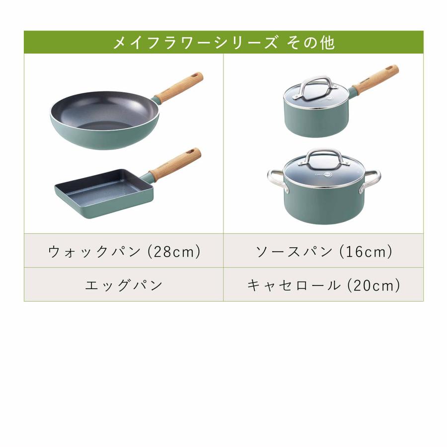 グリーンパン GREENPAN フライパン メイフラワー 26cm IH ガス対応 MAY FLOWER CC001898-001の画像