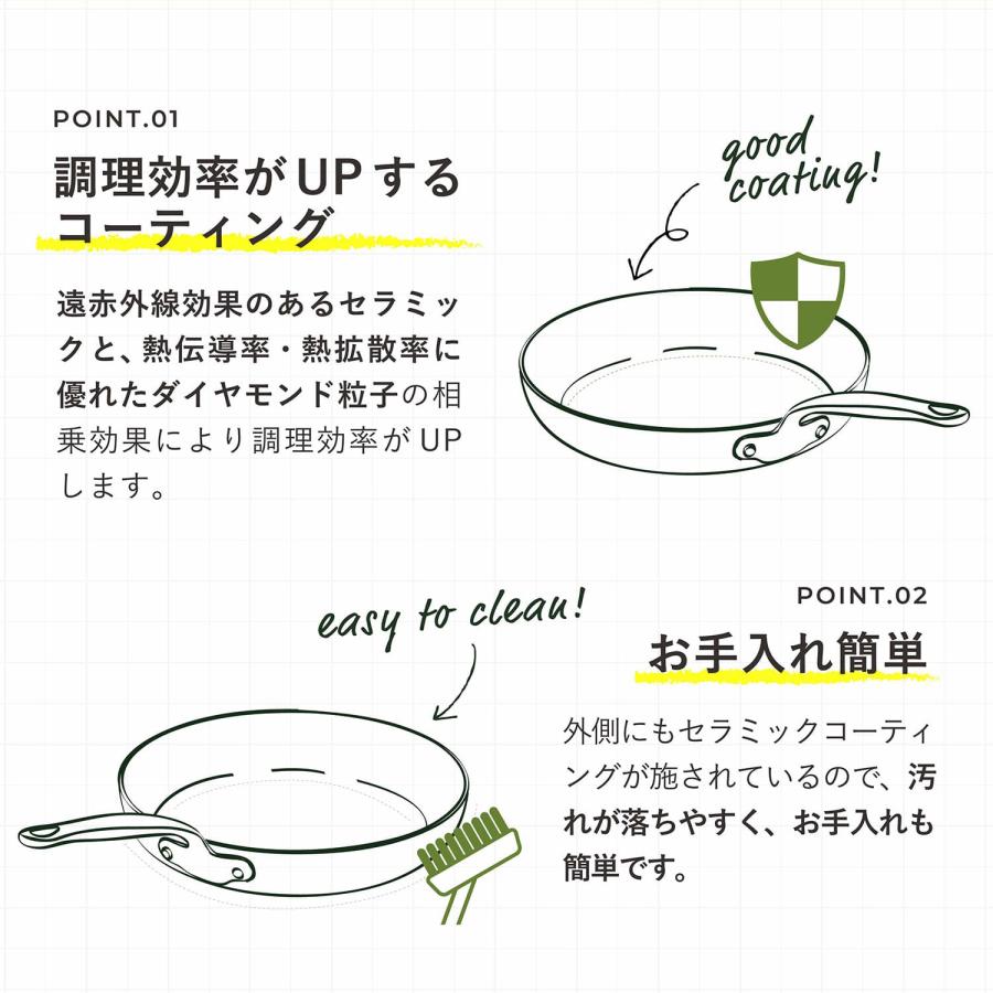 グリーンパン GREENPAN フライパン メイフラワー 26cm IH ガス対応 MAY FLOWER CC001898-001の画像
