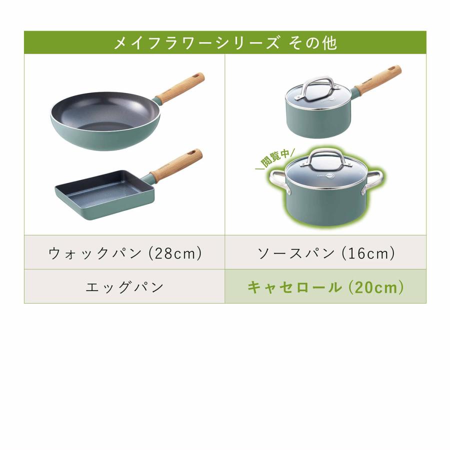 特典付き グリーンパン GREENPAN 両手鍋 メイフラワー キャセロール 20cm 3.1L IH ガス対応 蓋付き MAY FLOWER CC002177-001の画像