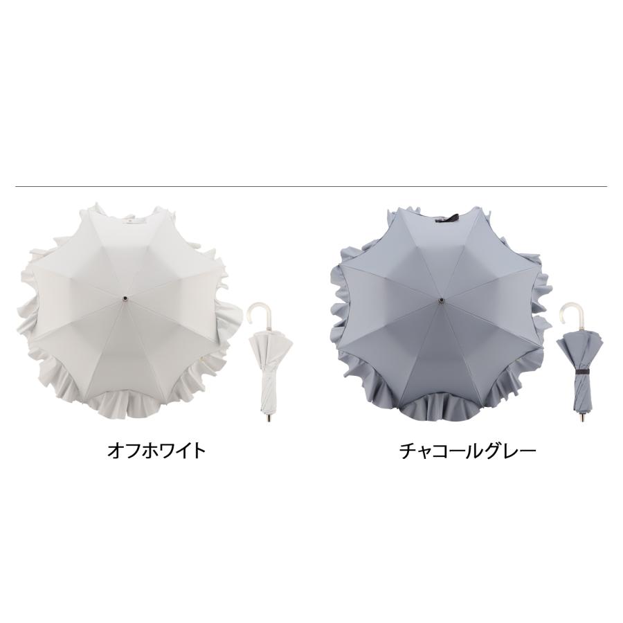 LANVIN en Bleu ランバンオンブルー 日傘 折りたたみ 軽量 晴雨兼用