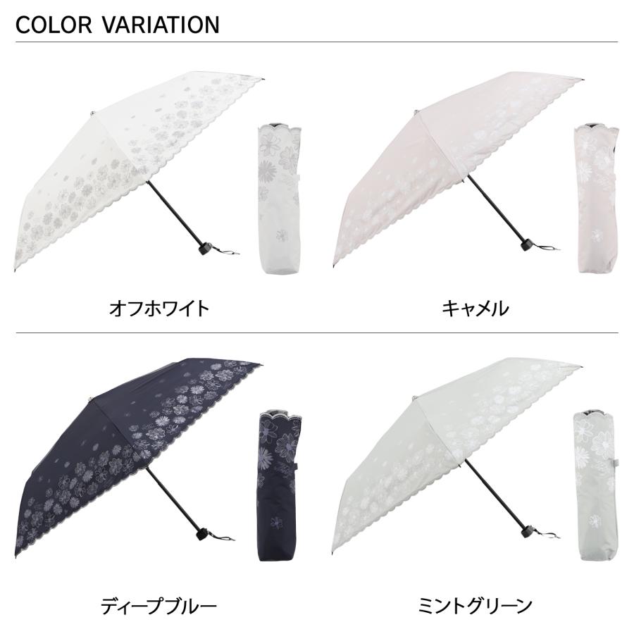 LANVIN en Bleu ランバンオンブルー 日傘 折り畳み傘 レディース 完全