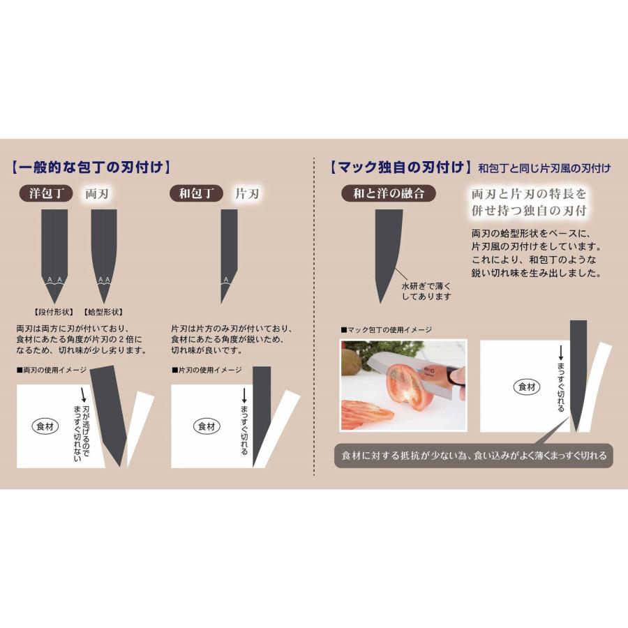 特典付き マックプラスエー MAC＋a 包丁 牛刀包丁 刃渡り 19cm オールステンレス 一体型 日本製 MA-190の画像