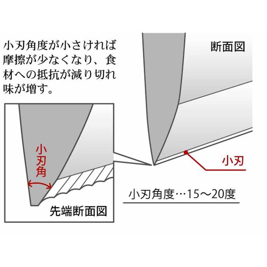 特典付き マックプラスエー MAC＋a 包丁 牛刀包丁 刃渡り 19cm オールステンレス 一体型 日本製 MA-190の画像