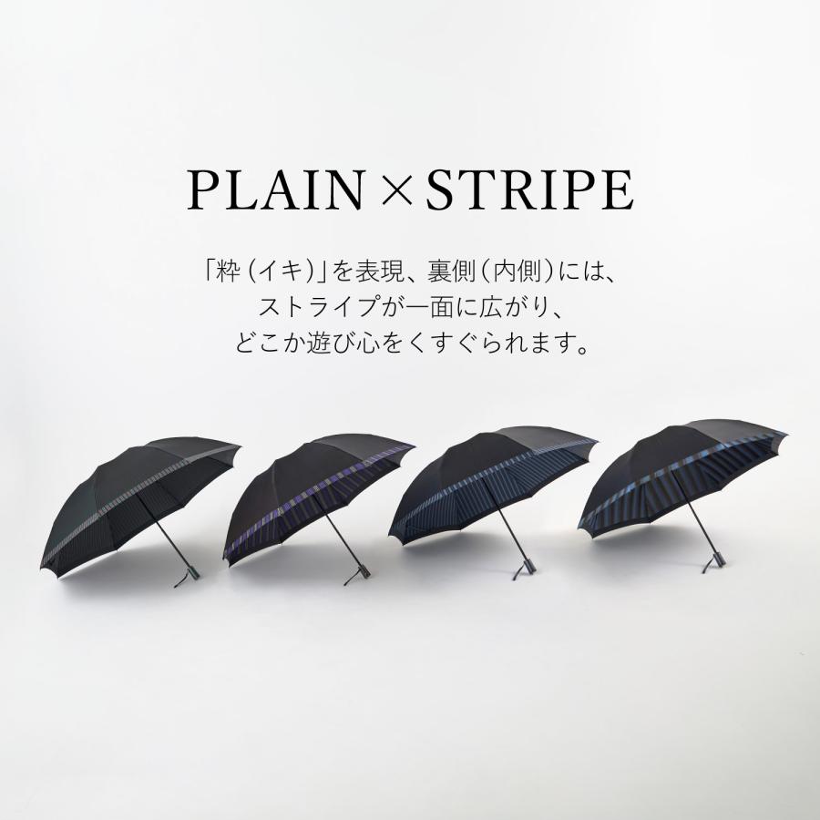 槙田商店 マキタショウテン 日傘 折りたたみ 晴雨兼用 雨傘 メンズ 軽量 60cm UVカット TIE 母の日 槙田商店 マキタショウテン 日傘 折りたたみ 晴雨兼用 雨傘 メンズ