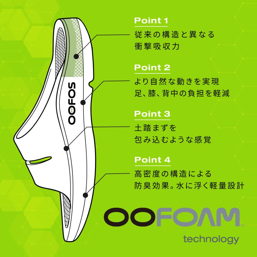 ウーフォス OOFOS リカバリーサンダル ウーアー コンフォート メンズ レディース Ooahh 5020020 正規品 | OOFOS | 22