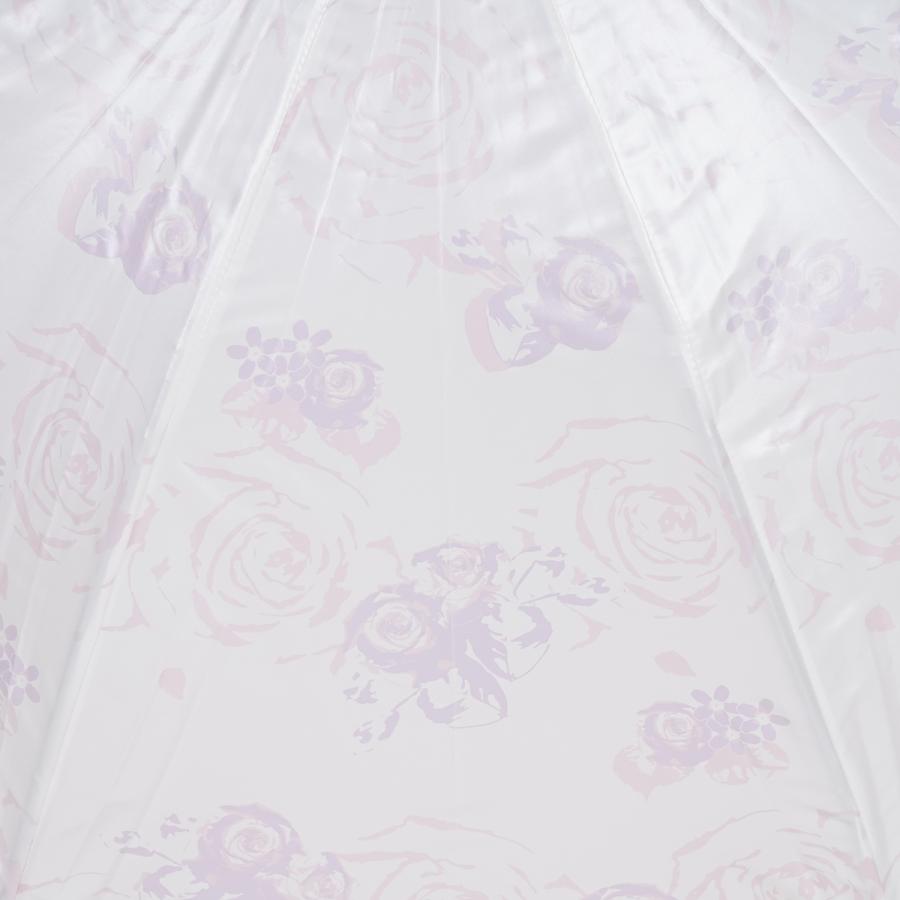 プレミアムホワイト PREMIUM WHITE 日傘 長傘 軽量 晴雨兼用 雨傘