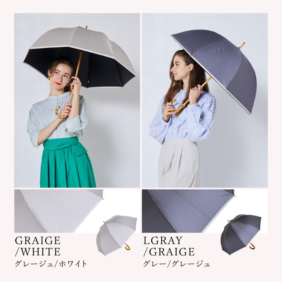 ブルーレーベルクレストブリッジレッド 雨傘 / 長傘 晴雨兼用 紫外線遮蔽2/2 ブルーレーベルクレストブリッジレッド 雨傘 / 長傘 晴雨兼用