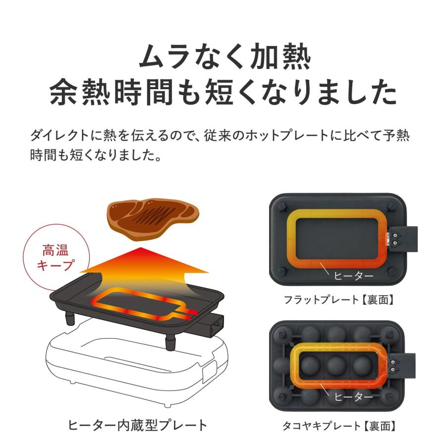 展示品 レコルト ホットプレート RHP-1(W) たこ焼きプレート付き レコルト ホットプレートベーシック 専用タコヤキプレート／RHP