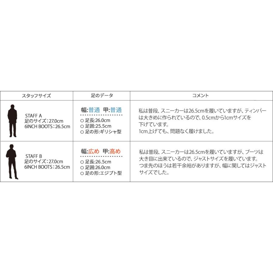 jd black timberlands