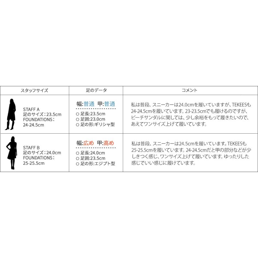 TKEES（ティキーズ） サンダル フラットサンダル レディース ALEX 