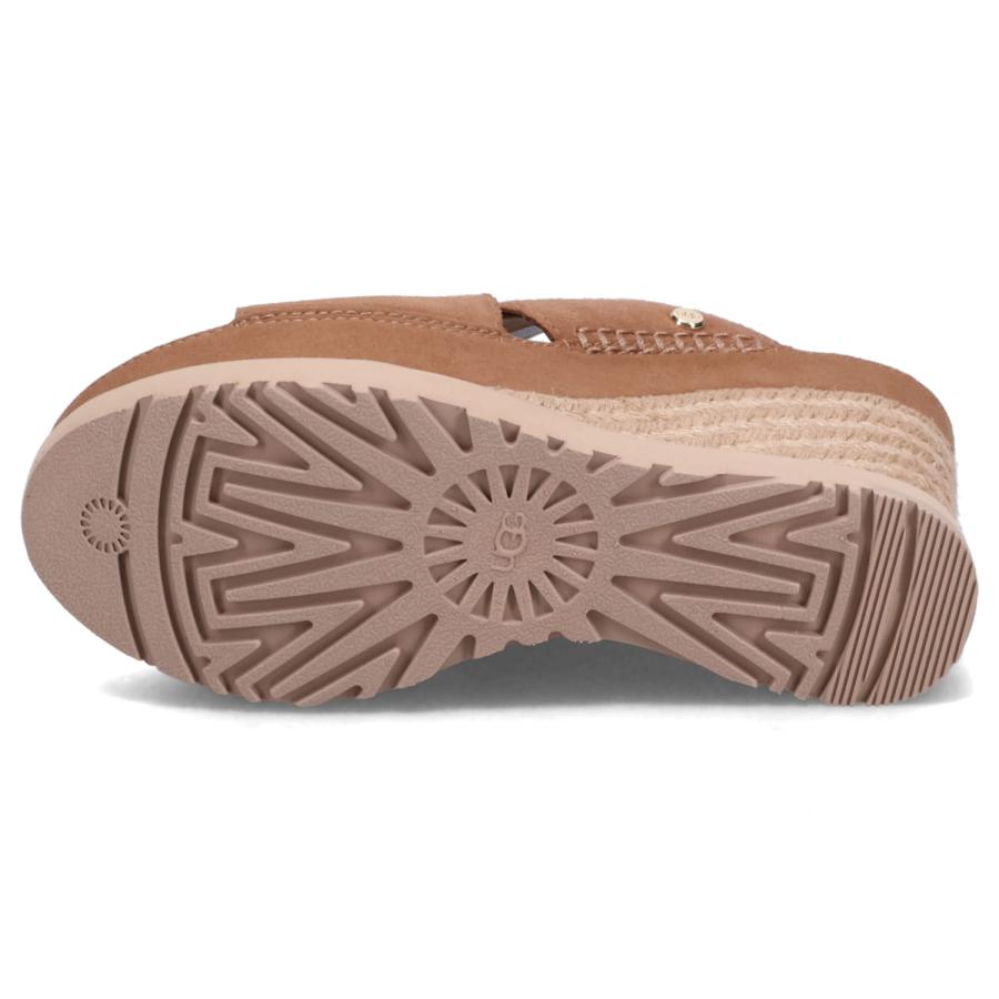 UGG アグ サンダル アボット スライド レディース ABBOT SLIDE ブラック ブラウン 黒 1139291 UGG アグ ABBOT SLIDE