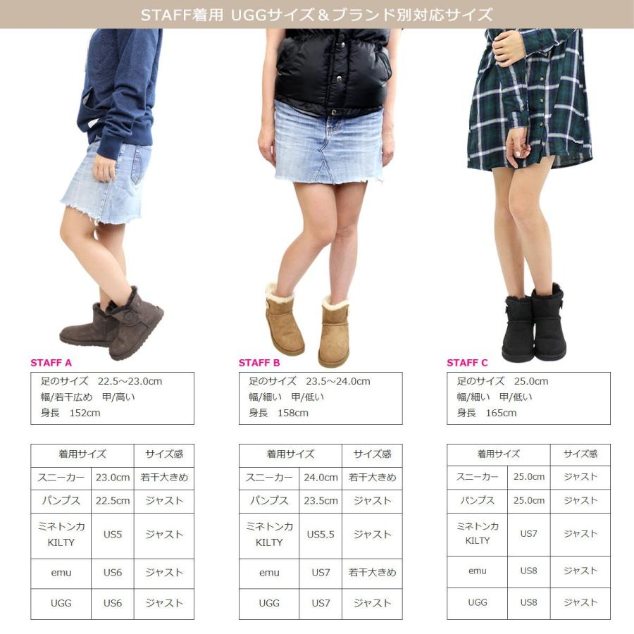 Ugg アグ ムートンブーツ ベイリーボタン ミニ レディース Womens Mini Bailey Button 3352 シープスキン Ugg 3352 01 スニークオンラインショップ 通販 Yahoo ショッピング