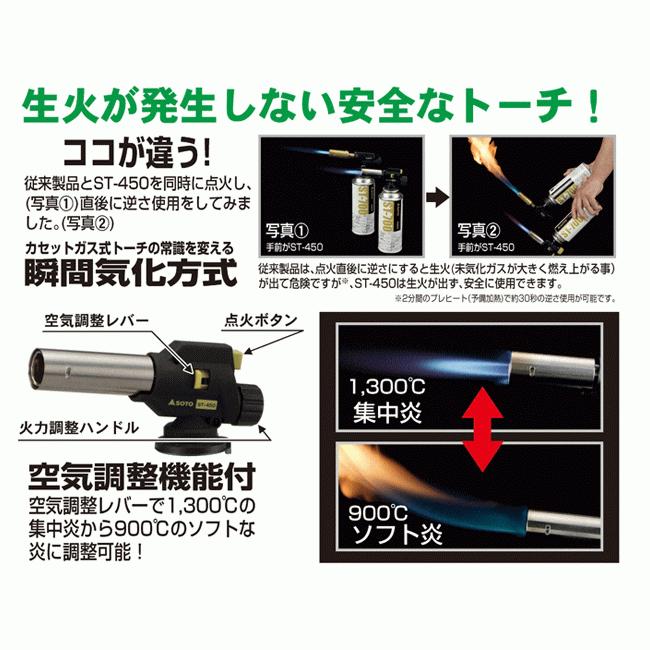 SOTO 定番 ソト 生火が発生しないガスバーナー フィールドチャッカー
