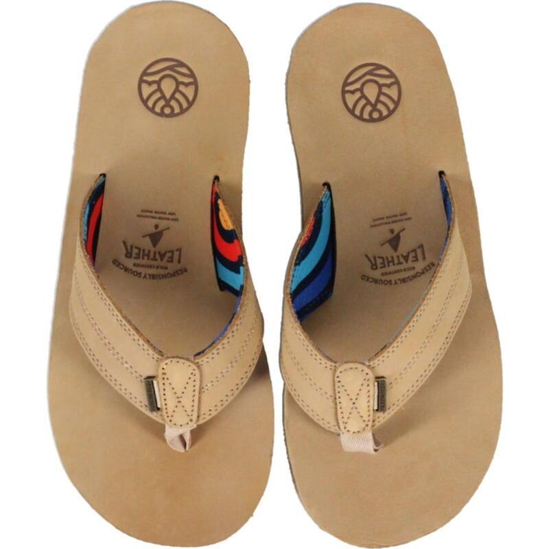 freewaters（フリーウォータース） 交換送料片道無料 フリー