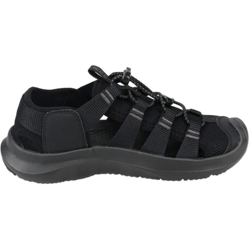 KEEN（キーン） ウィメンズ サンダル シーニック エイチツー SEANIK H2