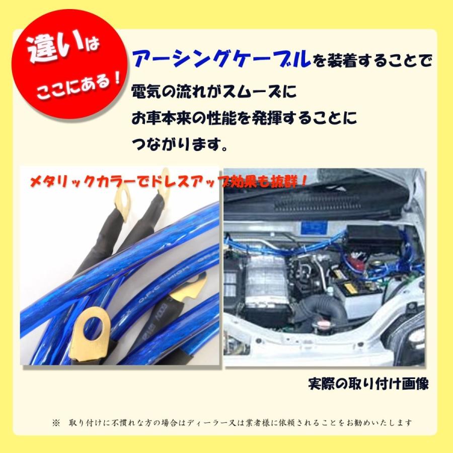 アーシング ケーブル 汎用 アーシングキット メタリックブルー 5本セット Sn Ec 0801gs18g1600ybl S Netshop Pro 通販 Yahoo ショッピング