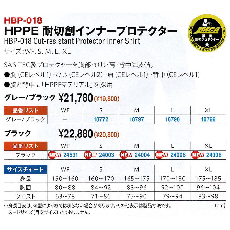 DAYTONA（デイトナ） 24531 DAYTONA HBP-018 HPPE耐切創インナー 