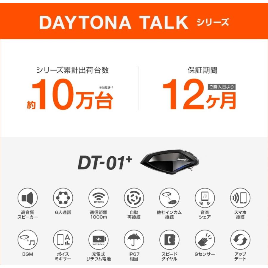 DAYTONA（バイク用品） ☆期間限定 超特価☆25028 DAYTONA デイトナ DT 