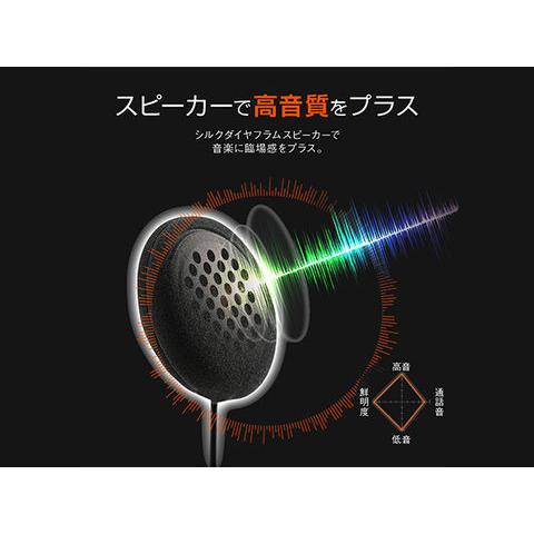 25029 DAYTONA デイトナ DT-E1+ インカム WIRELESS INTERCOM 1UNIT 1台セット｜snet｜04