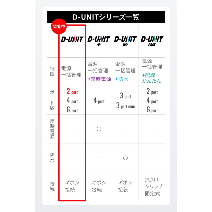 41373 DAYTONA デイトナ アクセサリー電源ユニット D-UNIT 2ポート | DAYTONA（バイク用品） | 01