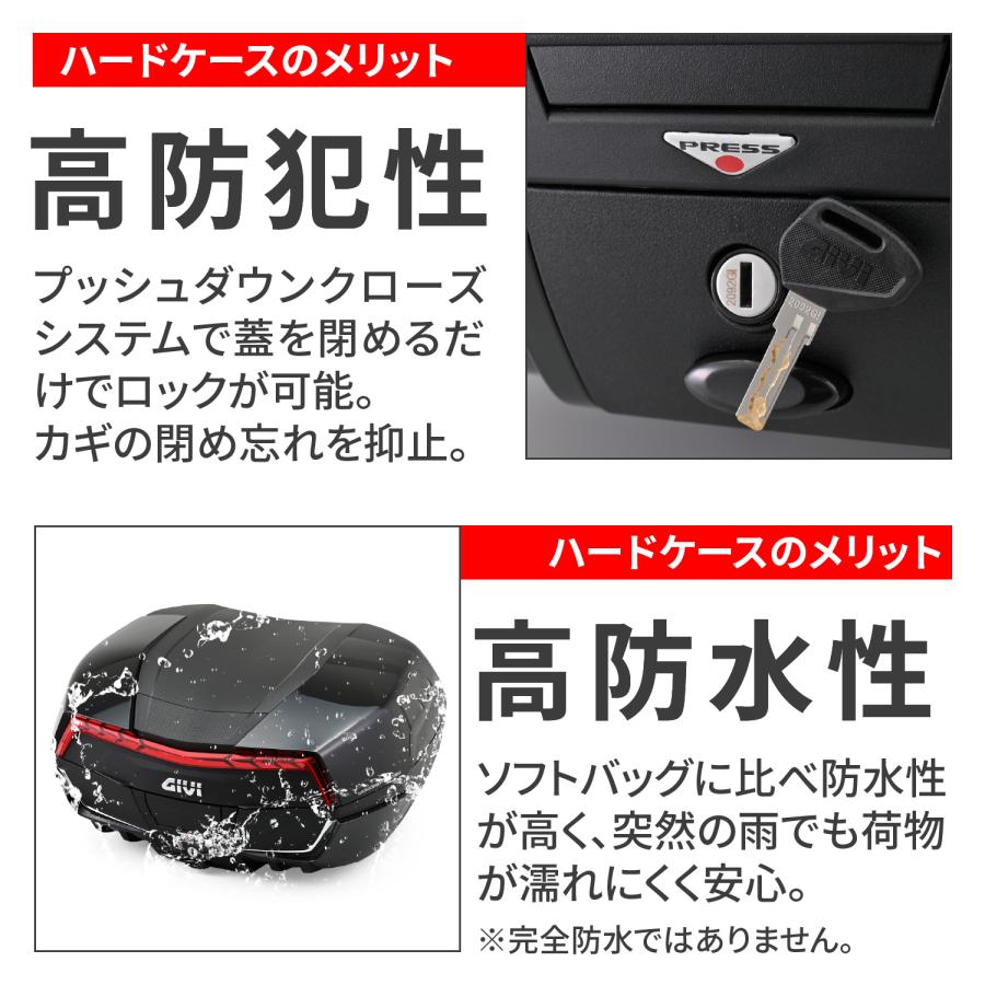 43247 DAYTONA デイトナ GIVI V58NNB 58L モノキーケース