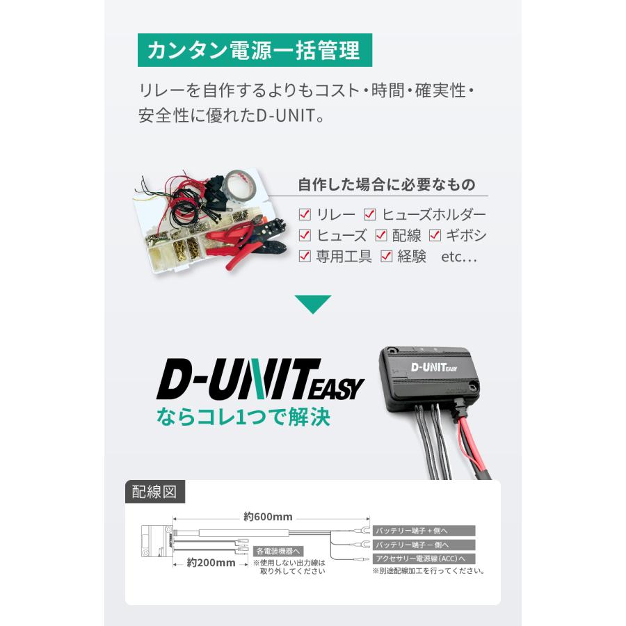 45863 DAYTONA デイトナ アクセサリー電源ユニット D-UNIT EASY 2ポート | DAYTONA（バイク用品） | 05