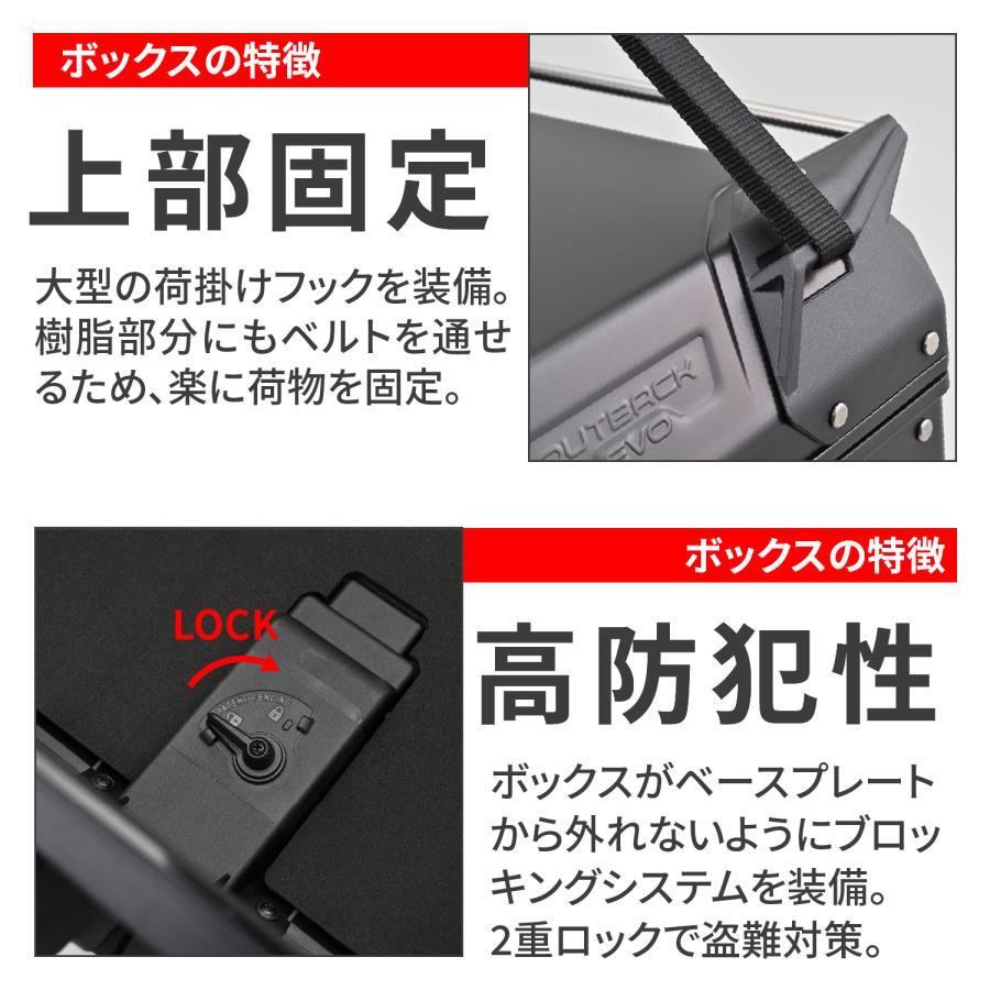 写真関連本　まとめ売り DAYTONA（デイトナ） 46558 DAYTONA GIVI OBKE42A TREKKER OUTBACK EVO