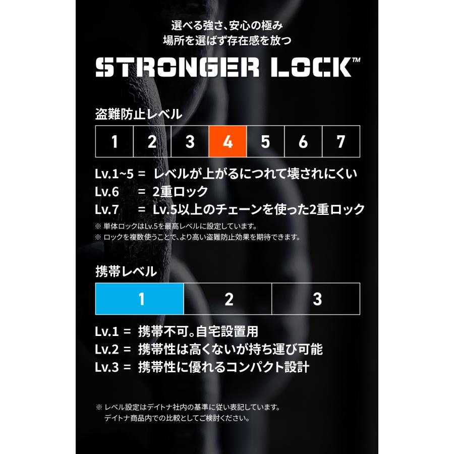 oceanさん専用 DAYTONA（デイトナ） 48488 DAYTONA ストロンガースチールリンクロック