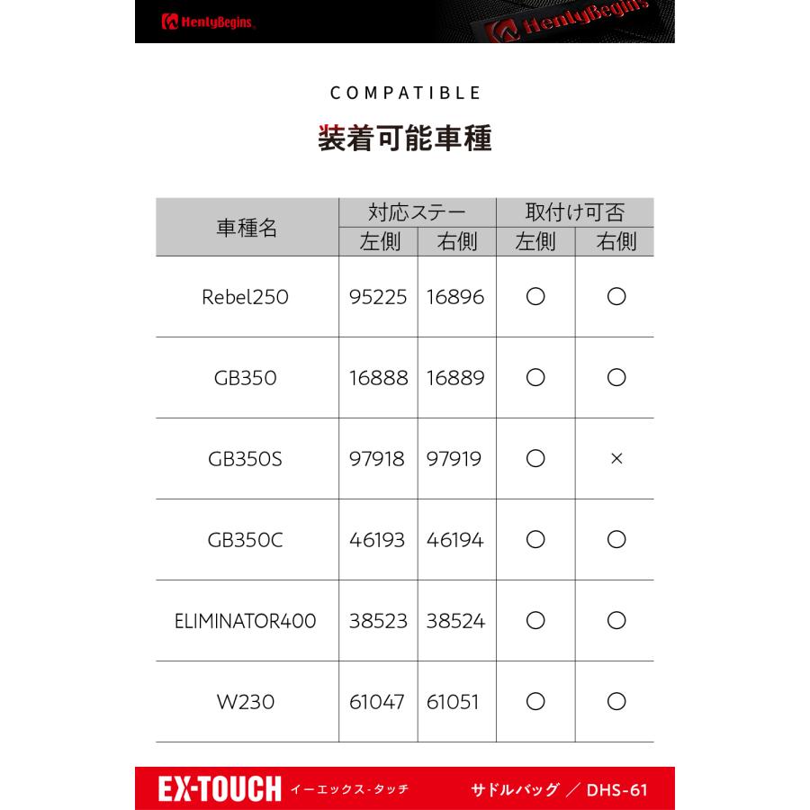 DAYTONA（デイトナ） 49503 DAYTONA DHS-61 ワンタッチサドルバッグ