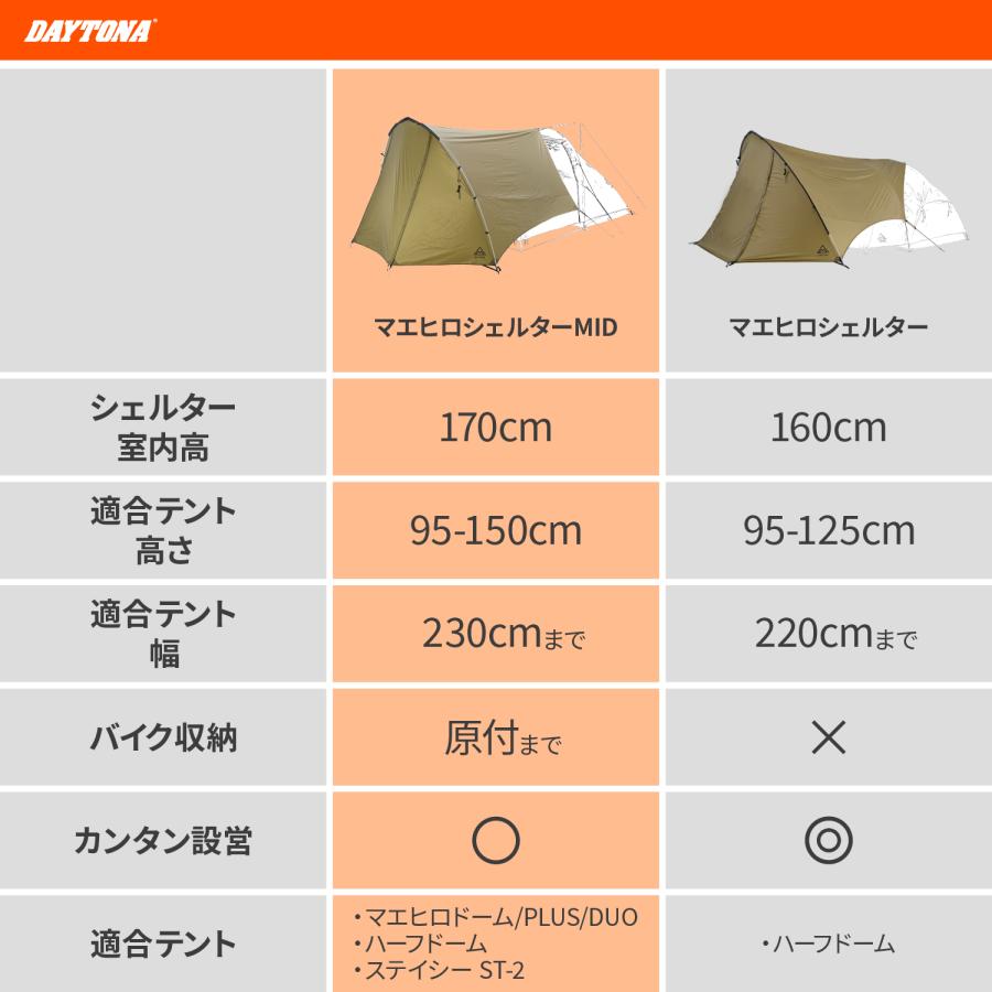 DAYTONA OUTDOOR SUPPLY 49811 DAYTONA デイトナ マエヒロシェルター
