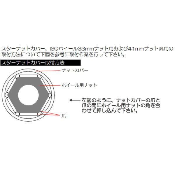 ジェットイノウエ 500496 スターマークナットカバー ISO33mm 高さ60cm 10個入り 樹脂製クロームメッキ 大型車用 ...